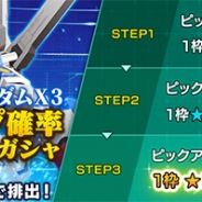 バンナム、『ガンダムブレイカーモバイル』でver.2.1アップデート実施! 「バトルサーキット」の追加やクロスボーンガンダムX3登場のピックアップ実施