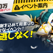 Com2uS、『サマナーズウォー: Sky Arena』のグローバルダウンロード数が4000万DLを突破! パズルミッション、スペシャルダンジョンなど記念イベントを実施