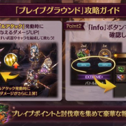 Cygames、『グランブルーファンタジー』でイベント「ブレイブグラウンド」を明日(10月13日)17時より開催するとの予告