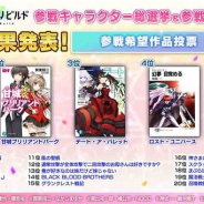 EXNOA、『ファンタジア・リビルド』のサービス開始日を12月17日に決定! 参戦キャラと希望作品の投票結果も明らかに