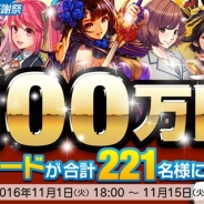 ブループリント、賞品総額100万円分のギフトカードを221名にプレゼントする「ブループリント大感謝祭」を開始