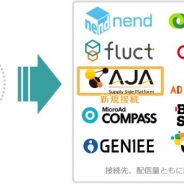 ファンコミ、リターゲティング広告配信サービス「nex8」がAJAが運営する「AJA SSP」とのRTB接続を開始