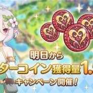 Cygames、『プリンセスコネクト!Re:Dive』でマスターコイン獲得量&獲得上限数1.5倍キャンペーンを2月21日5時から開催