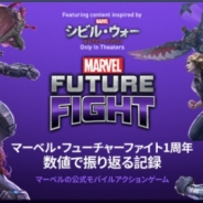 Netmarble Games、『マーベル・フューチャーファイト』リリース1周年記念インフォグラフィック公開…一番人気キャラクターは「アイアンマン」