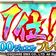 スクエニ、『ロマサガRS』のApp Store売上ランキング1位獲得を記念した2000ジュエルのプレゼントを実施へ