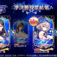 C4Connect、「放置少女人気キャラ総選挙」準決勝の結果発表! 決勝に駒を進めたのは?