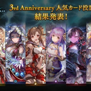Cygames、『シャドウバース』が「3rd Anniversary 人気カード投票」の結果を発表 上位に選ばれたカードはリーダースキンを実装予定