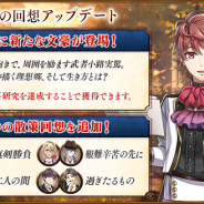 DMM GAMES、『文豪とアルケミスト』でイベント「館長と共同研究 第十五弾」を開催! 回想アップデートと内装追加も