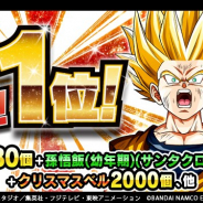 バンナム、『ドラゴンボールZ ドッカンバトル』でApp Store売上ランキング1位を記念して「龍石」30個などのプレゼントを実施