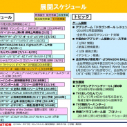 東映アニメ、中国向けアプリ展開を強化 『ドラゴンボール』『ONE PIECE』『デジモン』を18年中に配信 『スラムダンク』と『Dr.スランプ アラレちゃん』も