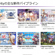 韓国グラヴィティ、「ラグナロクオンライン」IPゲームをシンガポールとフィリピン、マレーシアで展開する子会社設立 新作ラインナップも公開
