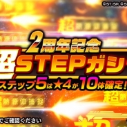 バンナムの『スーパーガンダムロワイヤル』がApp Storeランキングで81位から22位に急上昇…30日15時より「2周年記念超STEPガシャ」を開催で