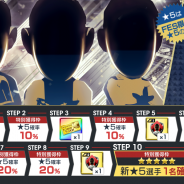 セガゲームス、『サカつくRTW』で1.5周年を記念して★5は新FES限定★5選手のみが登場する「1.5 YEAR ANNIVERSARY SUPER STAR FES」を開催!