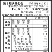 JVCネットワークス、16年3月期は3100万円の最終損失