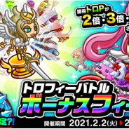 アソビズム、『城とドラゴン』で“トロP”大量獲得チャンスの「トロフィーバトル ボーナスフィーバー」を開催!