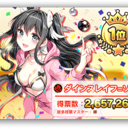 グリモア、『ブレイブソード×ブレイズソウル』で「第2回ヒロイン魔剣大投票」の結果発表、上位魔剣はグッズ化…第1位は「ダインスレイフ=ソル」(CV山村響)に
