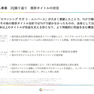 アカツキ、7~9月は『ロマサガRS』貢献で19%増収も営業減益に 『ハチナイ』広告宣伝費や新作・新規領域への投資で