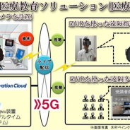 VR Japanとコニカミノルタジャパン、NTTドコモ、5Gを活用した共同実証実験で360°映像の大容量データの1秒以下の低遅延での配信に成功