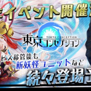 スパーク、『東京コンセプション』のサービスをユナイテッドから移管 10月1日から運営を担当 BtoC分野への本格的な参入を目指す