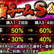 KONAMI、『プロ野球スピリッツA』で「自チームTS狙い打ちスカウト」や「超自チームS狙いうちスカウト」を開催 Sランク1塁手とAランク中継・野手も新登場!!