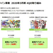 マーベラス、新作2タイトルのリリースを延期 ノベルゲームは時期見直し、アプリゲームはクオリティ向上のため開発延長 9月リリース2タイトルの不振を受けて