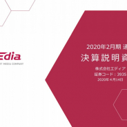 エディア、第4四半期の営業赤字は2700万円と赤字幅縮小 黒字転換も視野に 不採算タイトル終了でゲーム収益改善、電子書籍・コミック伸長