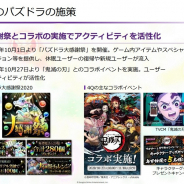 ガンホー、『パズドラ』で実施した『鬼滅の刃』コラボについて「非常に良い状況」