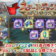 フジゲームス、『アルカ・ラスト』でスタートダッシュログインボーナス&リリース記念ログインボーナスを開催 プロデューサー・赤井誠一氏からのコメントも到着