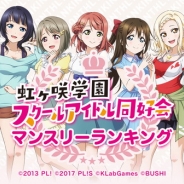 ブシロードとKLab、『ラブライブ!スクフェスALL STARS』でユーザー投票「虹ヶ咲学園スクールアイドル同好会マンスリーランキング」を実施