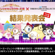 サイバーエージェント、「2021年サンリオキャラクター大賞結果発表会」の3DCG映像・XR技術を活用したバーチャルイベントの企画・制作を担当