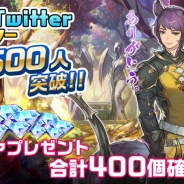 gumi、事前登録実施中の『セレンシアサーガ:ドラゴンネスト』の公式Twitterフォロワー数が7500人を突破 「ダイヤ」合計400個のプレゼント確定