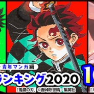 「コミックシーモア年間ランキング2020」が発表…今回は少年・青年マンガ編、少女・女性マンガ編、ライトノベル編のランキングを公開