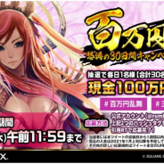スクエニ、『RANBU 三国志乱舞』で「#百万円乱舞 怒涛の30日間キャンペーン」を開始!