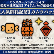 カプコン、『モンスターハンターライズ』が全世界出荷700万本を突破! 記念の複数クエスト、アイテムパック配信がスタート!