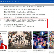 エイベックスのアニメ事業、第3四半期は売上高26.6%減の34億円、営業利益97.0%減の2000万円 パッケージとイベント関連の売上減 配信比率は91%に