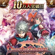 gumiの新作『ドラゴンジェネシス』がiOS版GREEランキングで16位に登場