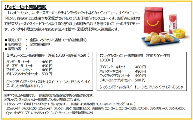 マクドナルド ハッピーセット 仮面ライダージオウ スヌーピーとうちゅうはっけん を17日から期間限定で販売 Social Game Info