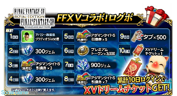 スクエニ ファイナルファンタジーグランドマスターズ で Ffxv ロイヤルエディション ウィンドウズエディション 発売記念キャンペーンを開催 Social Game Info