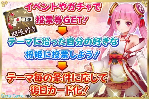 Dmm Games 萌える戦国ゲーム 戦乱プリンセス で登録者数130万人御礼キャンペーンを開催 ログインするだけでssr確定ガチャ券もらえる Social Game Info