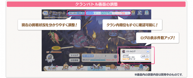 Cygames プリコネr で今後のアップデート情報を公開 Social Game Info