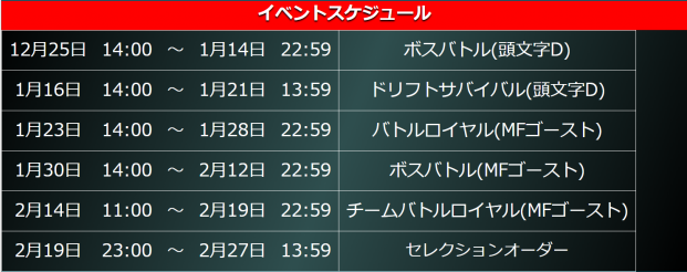 バンナム ドリフトスピリッツ でしげの秀一先生作品 頭文字d Mfゴースト とのコラボイベントを開催中 Social Game Info