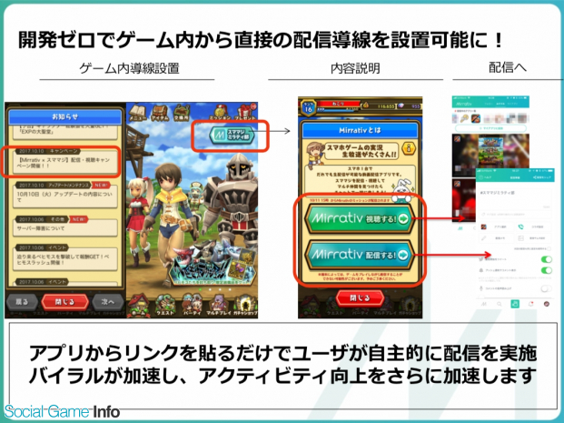 ミラティブ ライブ配信アプリ Mirrativ にてデベロッパーが生配信機能を無料で搭載できる スマホゲーム配信リンク を公開 Social Game Info