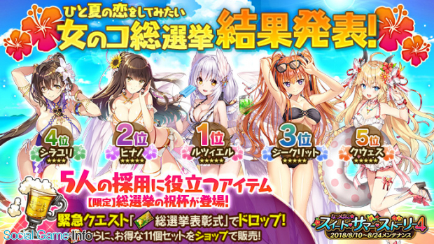 Dmm Games かんぱに ガールズ で なつぱに スイート サマー ストーリー4 最終週を開始 新採用アイテム 限定 総選挙の祝杯 登場 Social Game Info