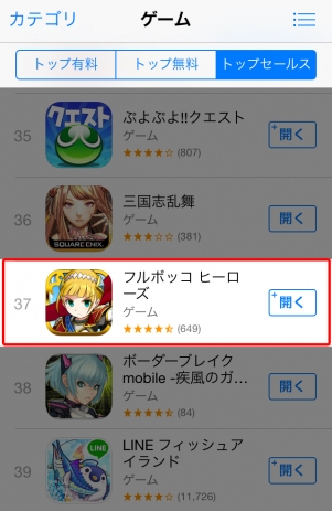 配信開始わずか1日 フルボッコヒーローズ がapp Store売上ランキングで30位台に 上位組を軒並み フルボッコ Social Game Info