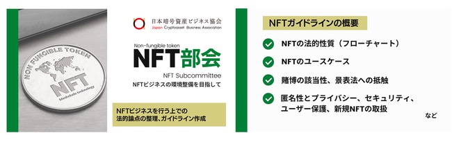 日本暗号資産ビジネス協会、NFTビジネスのガイドライン作成　CESAやJOGAとの意見交換も実施