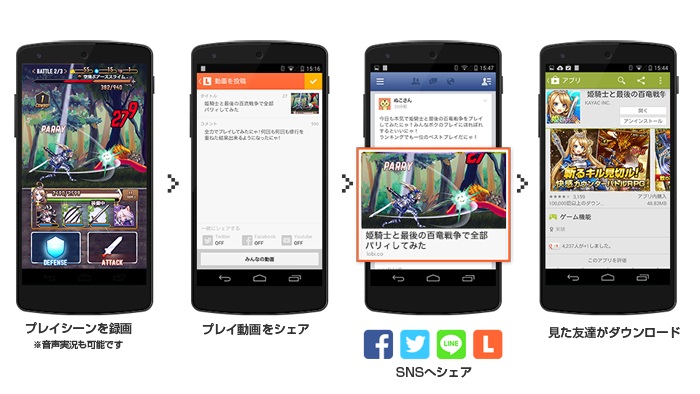 カヤックのスマートフォンゲーム実況録画sdk Lobi Rec Sdk が Androidに対応 Social Game Info