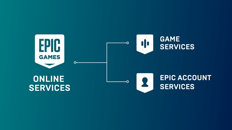 Epic Games Epic Online Services を全デベロッパー向けに提供開始 Social Game Info