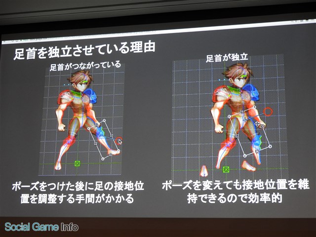 Cedec16 追憶の青 開発が教える 違和感のない2dアニメーションの作り方 作業を効率化してクオリティアップに繋げる方法論も Social Game Info