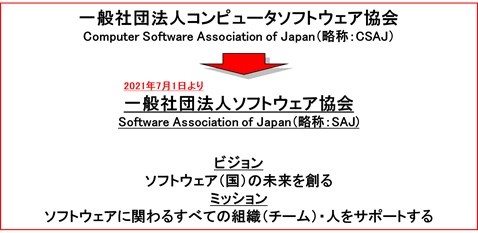 CSAJ、7月1日より団体名称を「一般社団法人ソフトウェア協会（略称：SAJ）」に変更