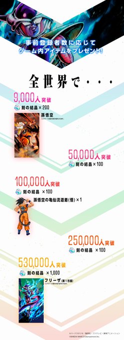 バンナム 新作 ドラゴンボール レジェンズ の事前登録開始 53万人突破で フリーザ をプレゼント ゲーム内容にも迫る Social Game Info